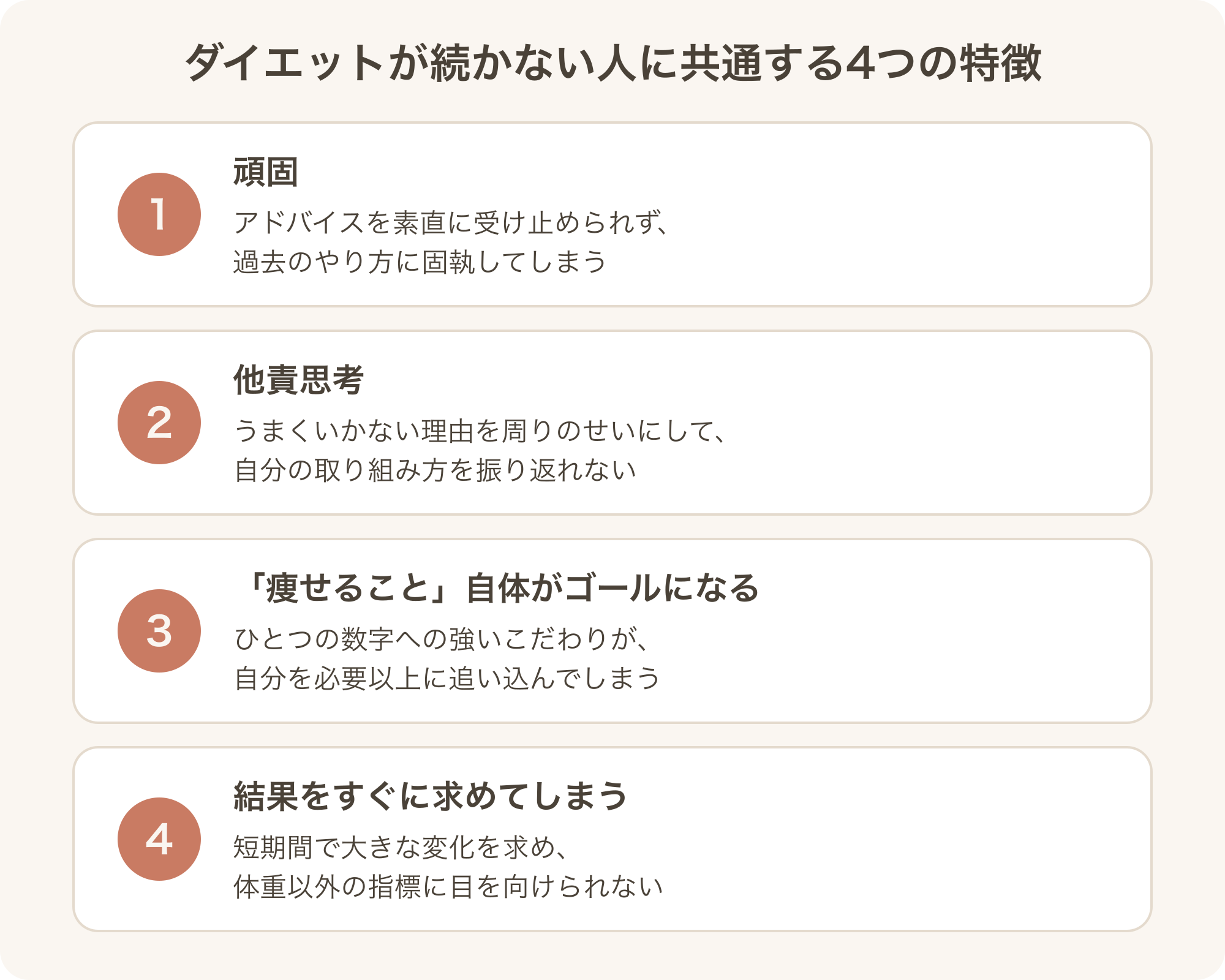 ダイエットが続かない人に共通する4つの特徴の図解