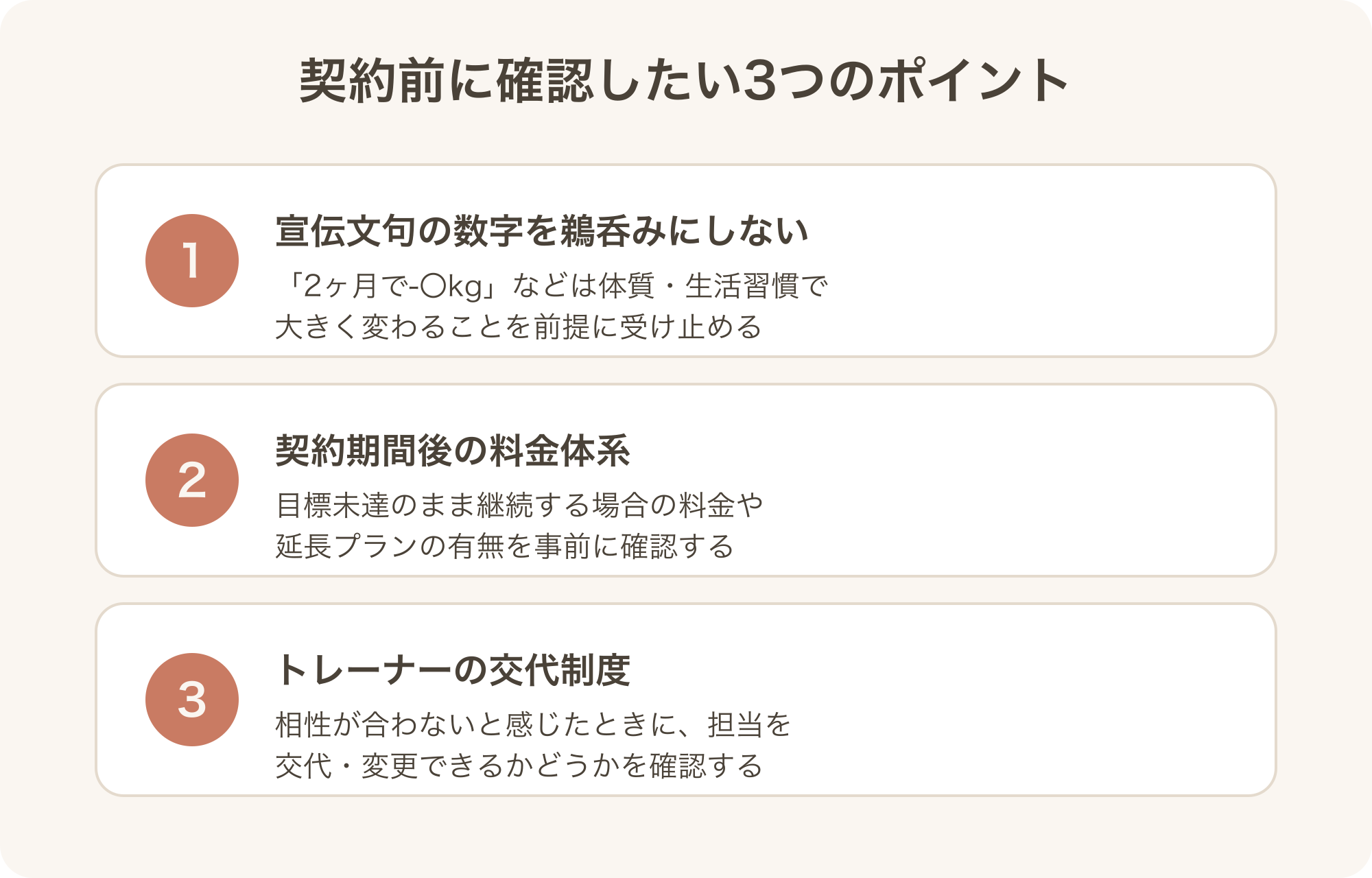 契約前に確認したい3つのポイントの図解