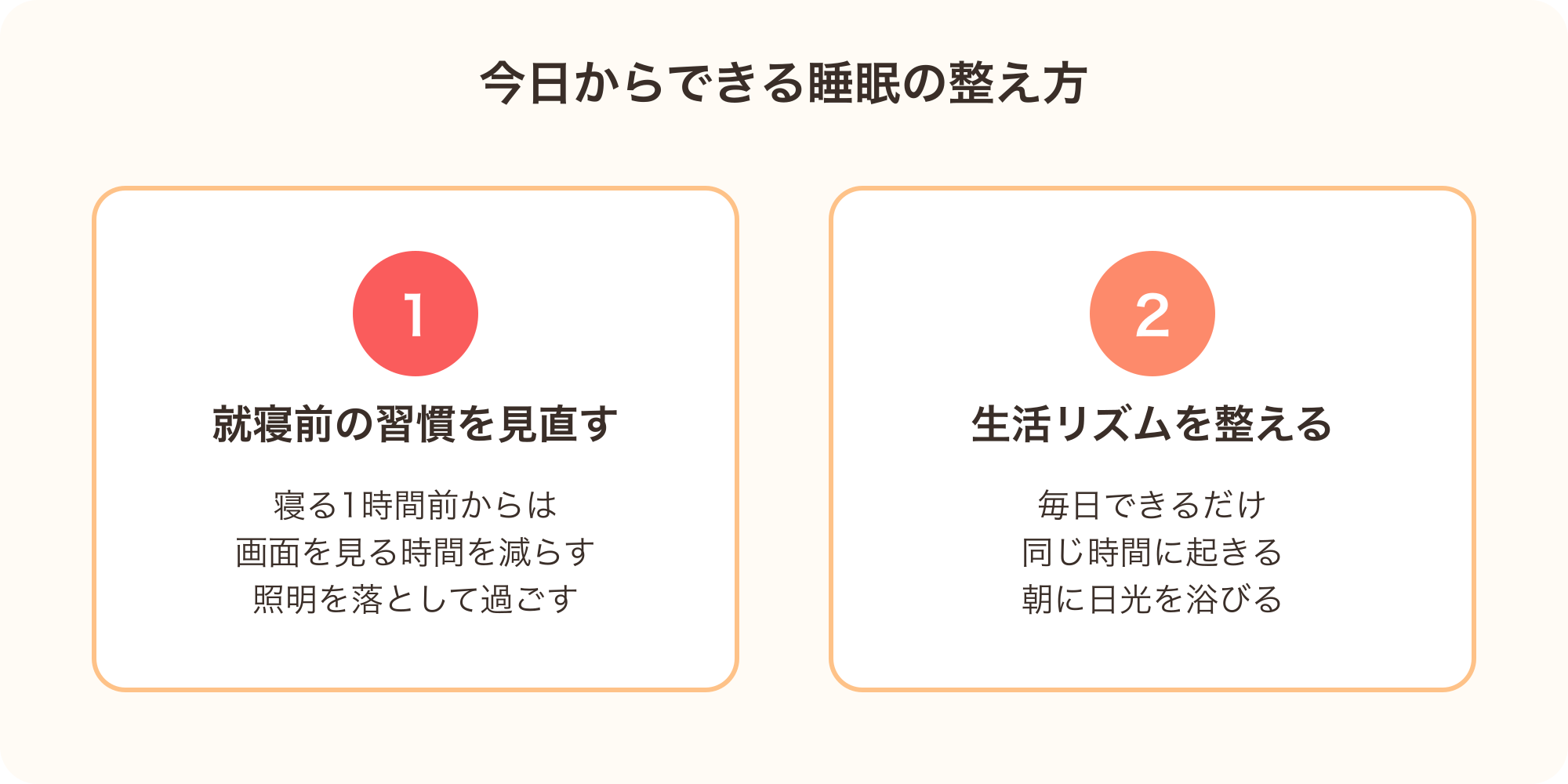 今日からできる睡眠の整え方2つのポイントを示す図解