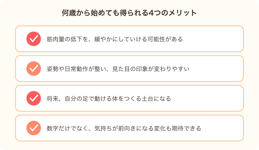 何歳から始めても得られるダイエットのメリットを示す図解