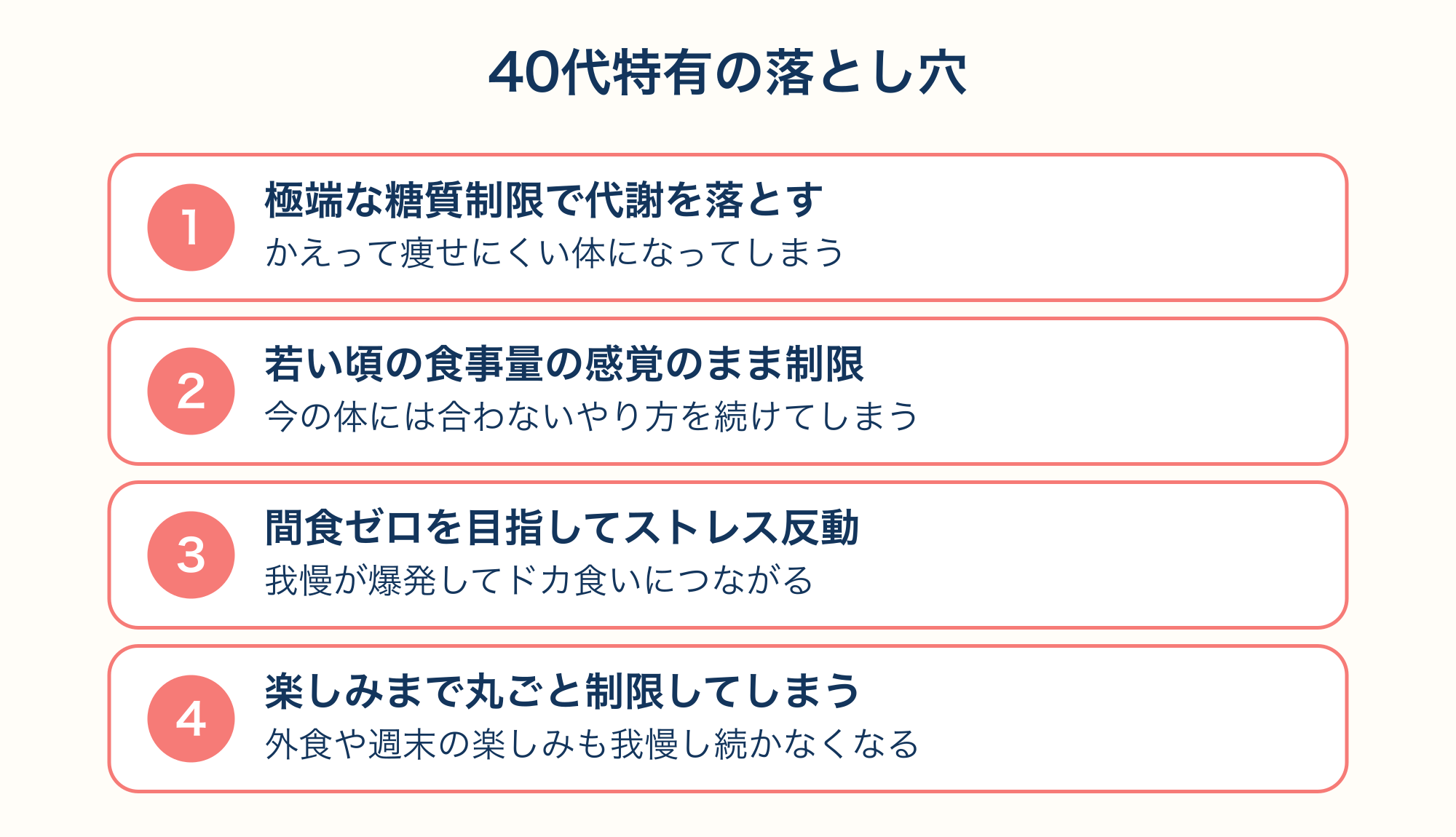 40代の食事管理でつまずきやすい4つの落とし穴を示す図解