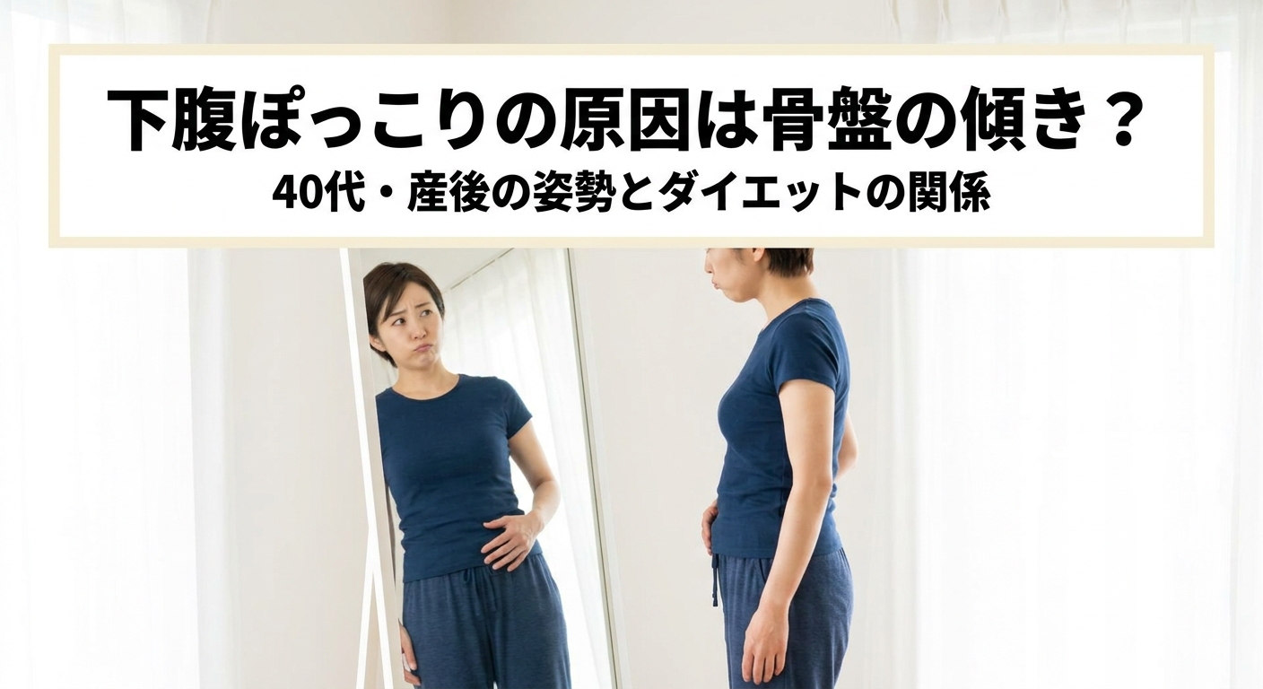 下腹ぽっこりを気にして横から鏡を見る40代女性のイメージ、記事のアイキャッチ画像