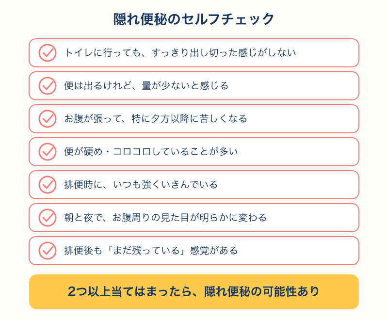 隠れ便秘のセルフチェックリストを示す図解