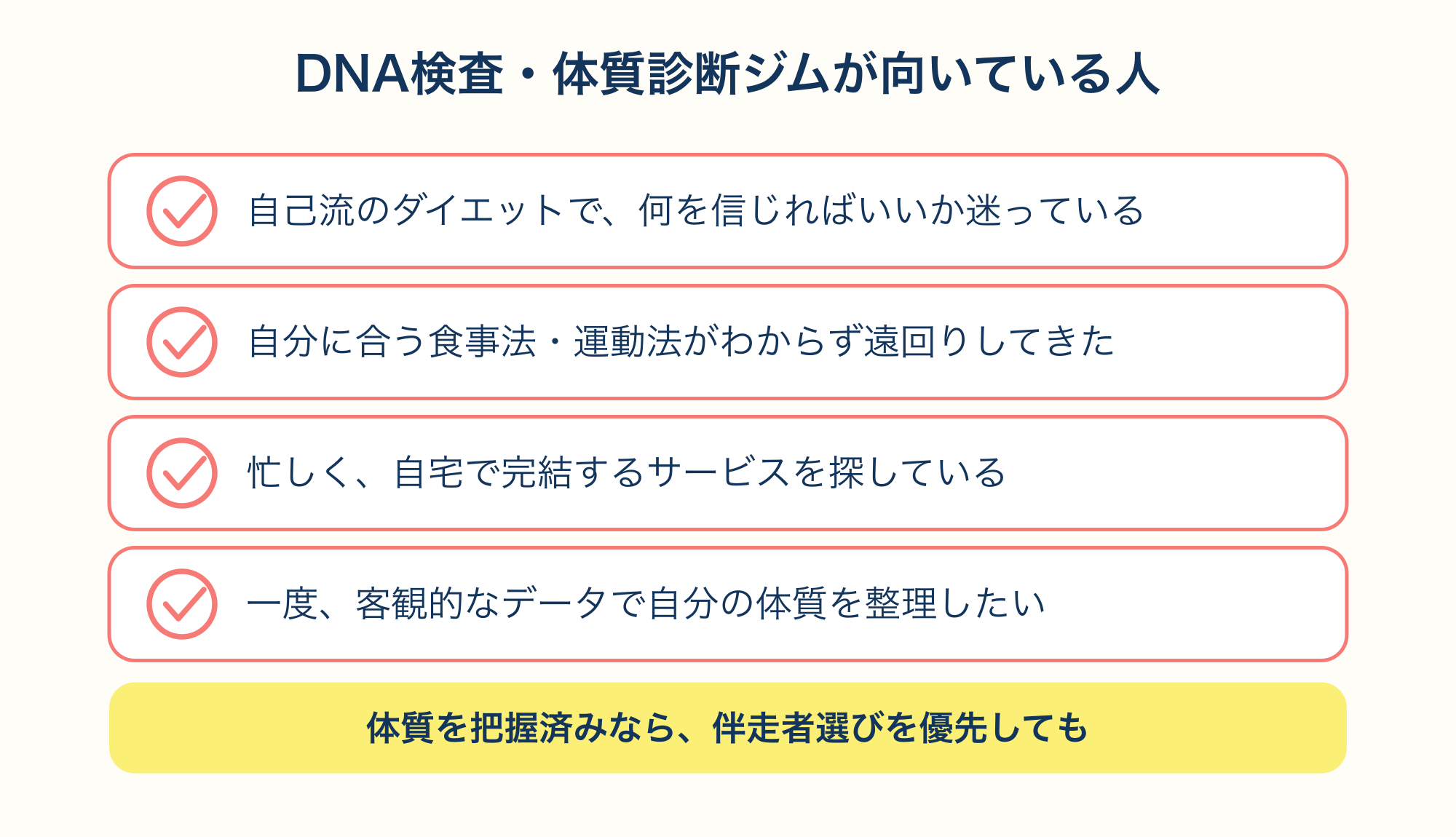 DNA検査・体質診断ジムが向いている人のチェックリスト図解