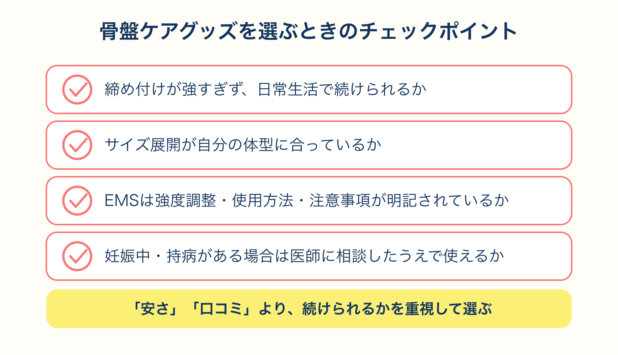 骨盤ケアグッズを選ぶときのチェックポイントを示す図解