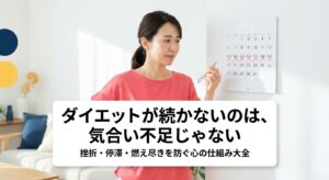 カレンダーの斜線を見て挫折を繰り返してきた40代女性のイメージ、ダイエットを続けるための心の仕組みを解説する記事のアイキャッチ画像